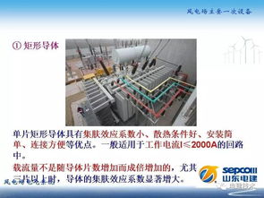 风电技术、风电场主要一次设备与风力发电技术服务解析